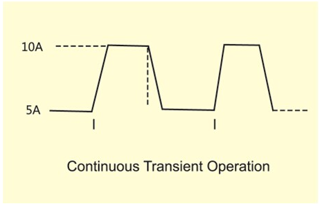 TH8130直流电子负载